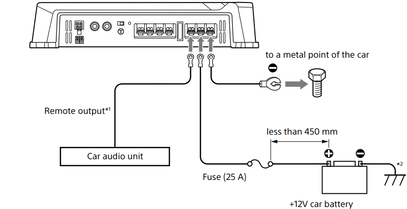 Instalimi - B&euml;rja e lidhjeve t&euml; energjis&euml;