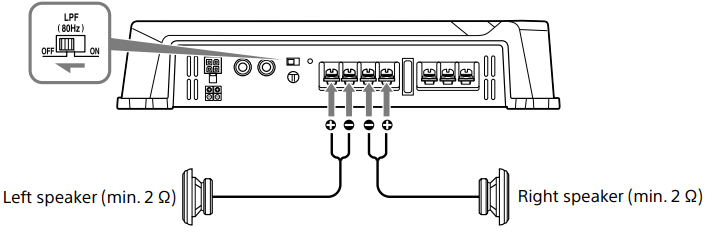 Lidhjet e Altoparlant&euml;ve - Sistemi me 2 Altoparlant&euml;
