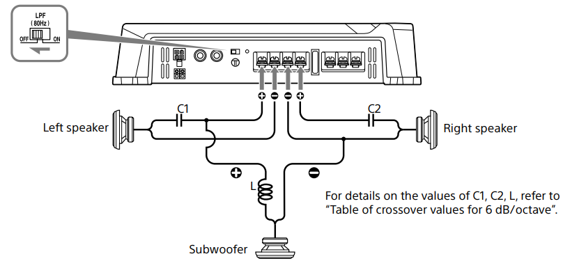 Lidhjet e Altoparlant&euml;ve - Sistemi me Modalitet t&euml; Dyfisht&euml;