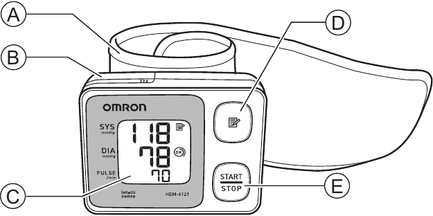 Prezentare generală a unității principale