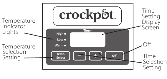 Tasten&uuml;bersicht 