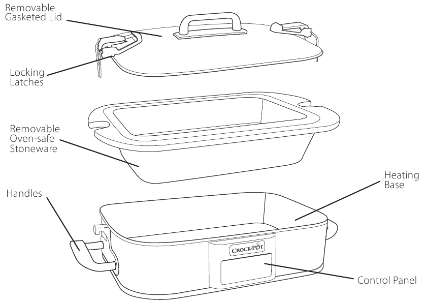 Ger&auml;te&uuml;bersicht - Teil 1