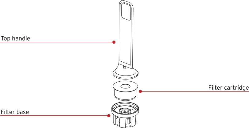 Entegre Karbon Filtre