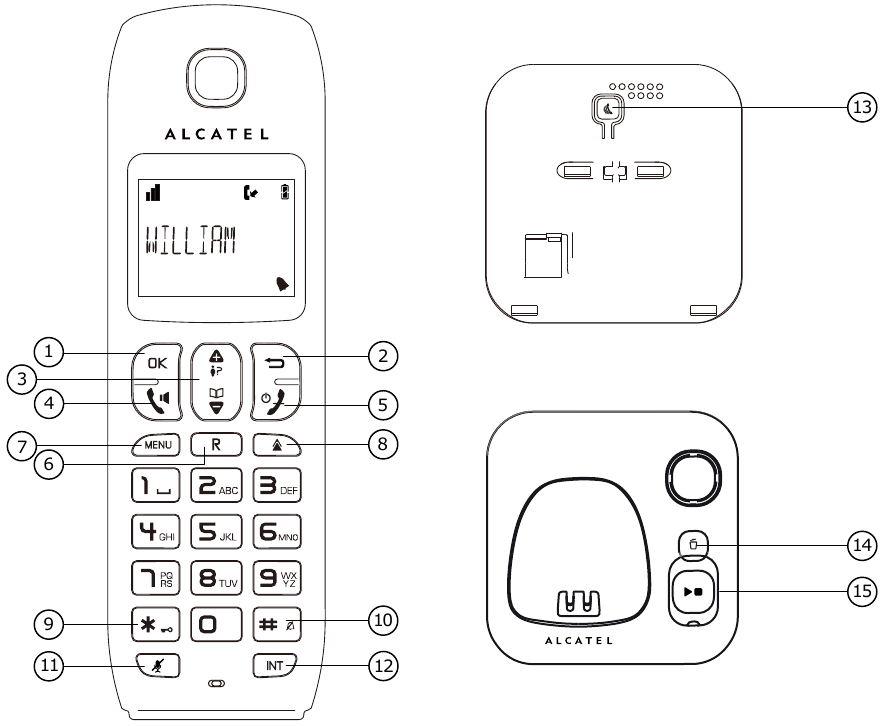 Кнопки трубки / базовой станции