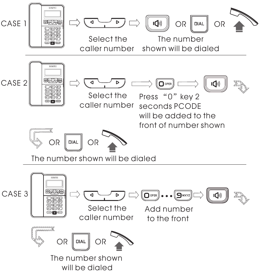 DEVOLVER LA LLAMADA A UN N&Uacute;MERO DE IDENTIFICADOR DE LLAMADAS