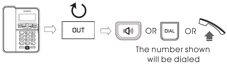 DEVOLVER LA LLAMADA A UN N&Uacute;MERO SALIENTE