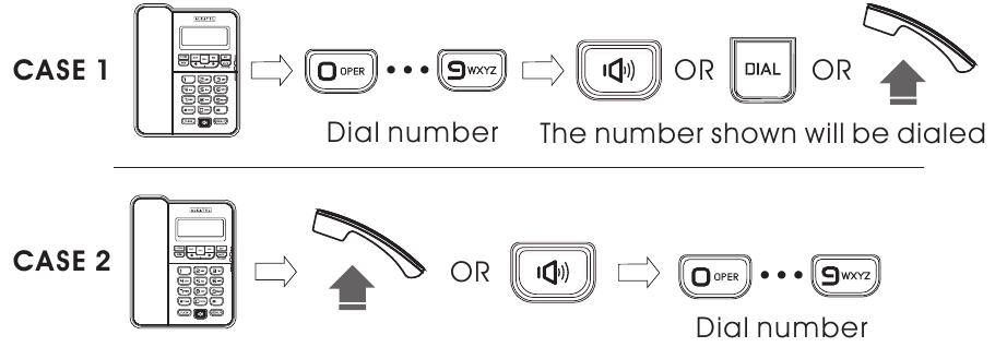 HACER UNA LLAMADA TELEF&Oacute;NICA