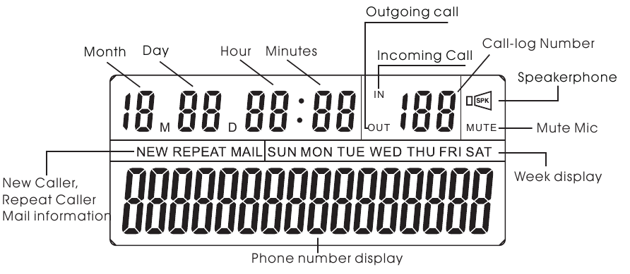 MEN&Uacute; DE OPCIONES - Parte 1