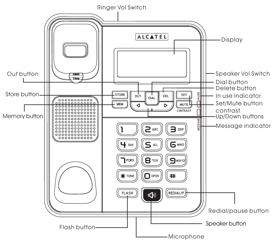 MEN&Uacute; DE OPCIONES - Parte 2