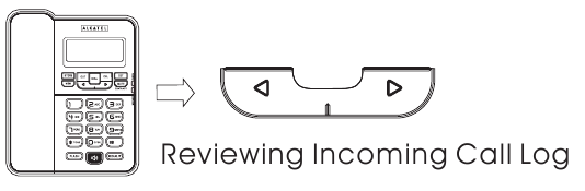 REVISI&Oacute;N DE LLAMADAS ENTRANTES