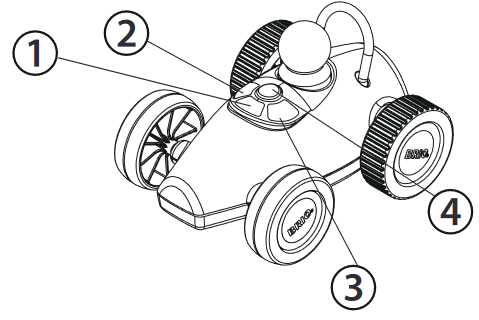 Pamje e P&euml;rgjithshme e Pajisjes