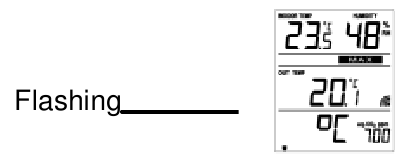 &deg;C/&deg;F TEMPERATURE UNIT SETTING