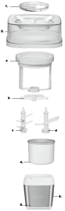 FEATURES AND BENEFITS