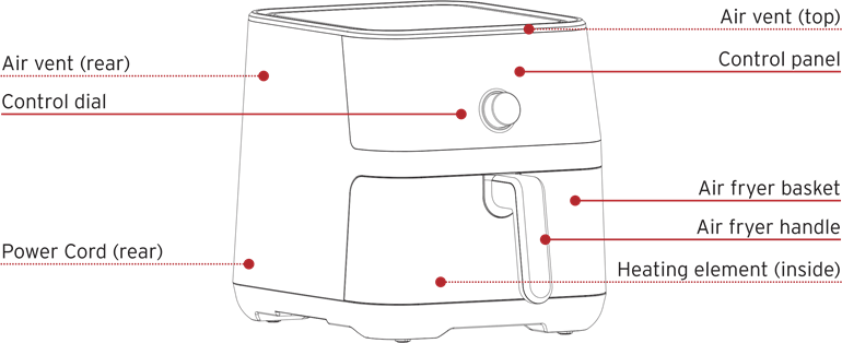 Air Fryer