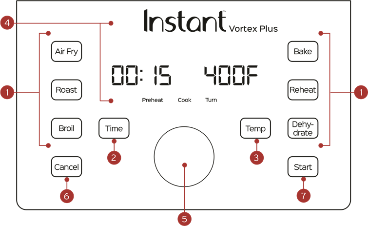 Muhtasari wa Vifungo