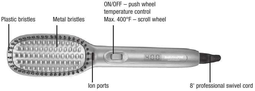 L&AElig;R DIN IONISKE TERMISKE PADDLE-B&Oslash;RSTE AT KENDE