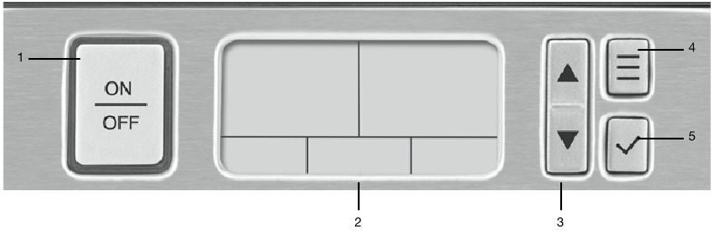 CONOZCA SU PANEL DE CONTROL