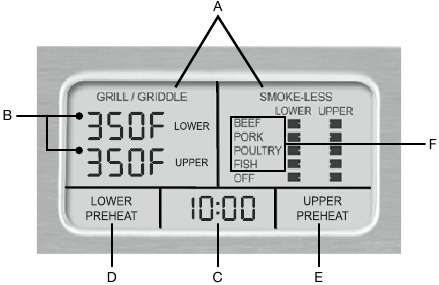 Descripci&oacute;n de la PANTALLA DE INICIO