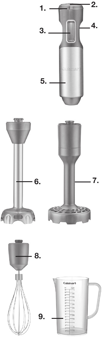 FEATURES AND COMPONENTS