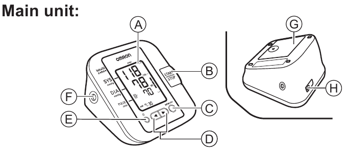 Overview - Main unit: