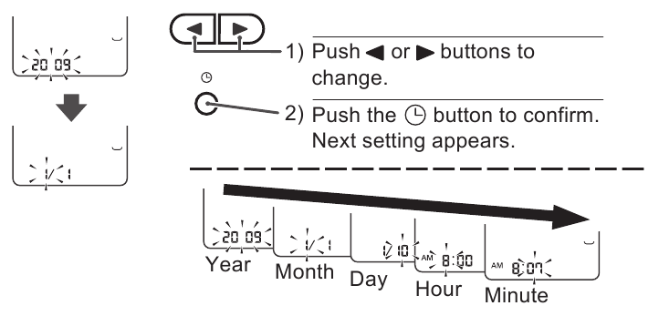 Setting the Buzzer/ Date and Time