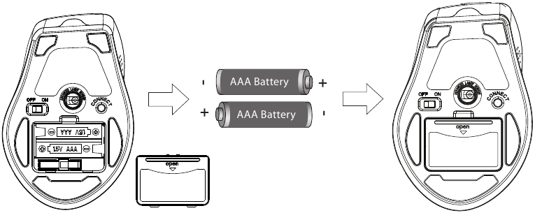 INSTALLATION - Schritt 1 - Batterien einlegen