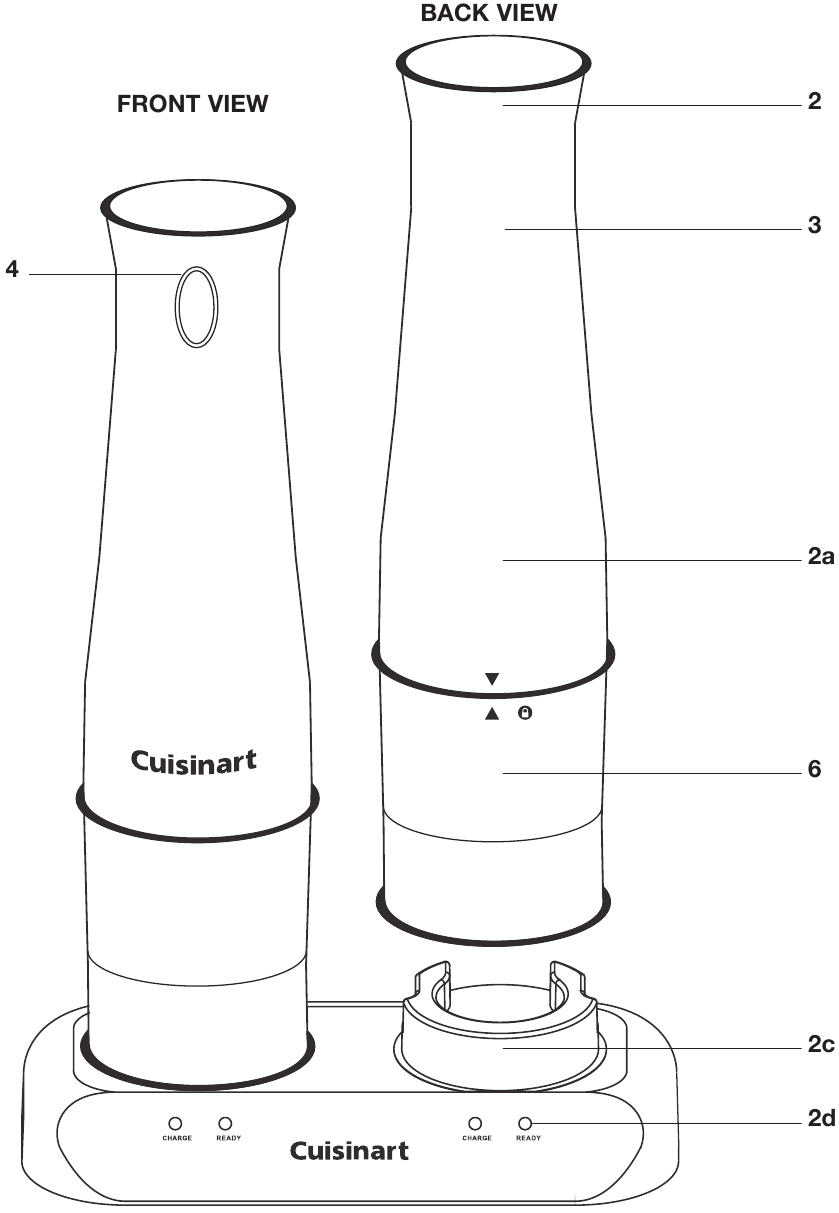 LASTNOSTI IN PREDNOSTI - 1. del
