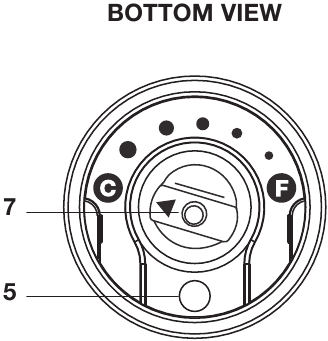 LASTNOSTI IN PREDNOSTI - 2. del