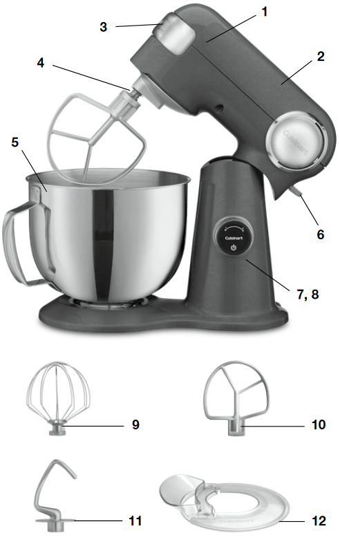 CARACTERISTICI ȘI COMPONENTE