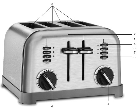 CARACT&Eacute;RISTIQUES ET AVANTAGES