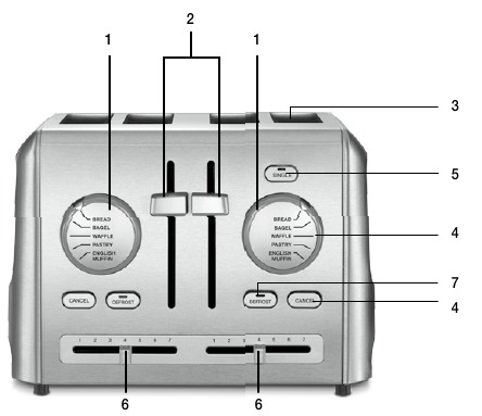 Vis&atilde;o geral do dispositivo