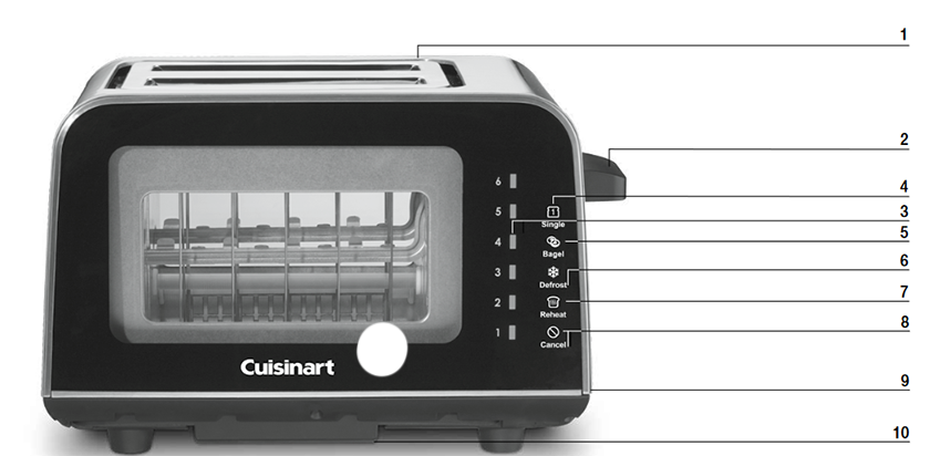 Vis&atilde;o geral do dispositivo