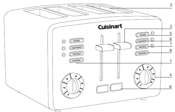 Descripci&oacute;n general del dispositivo