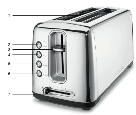 Vis&atilde;o geral do dispositivo