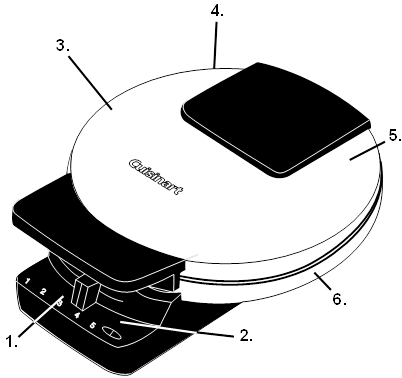 Vis&atilde;o Geral do Dispositivo
