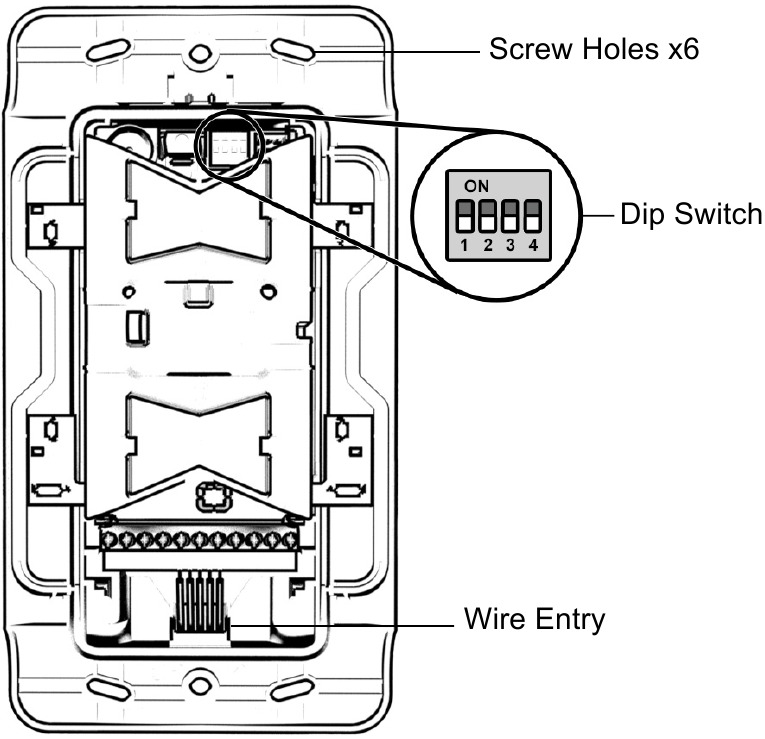 Installation des NV780MX