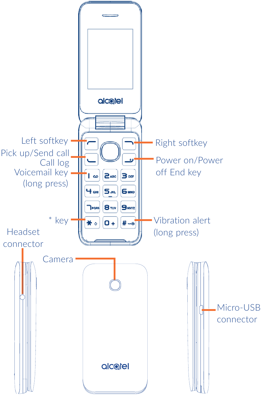 Jūsų mobilusis telefonas
