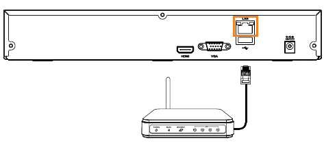 DVR: Volledige installatie - Stap 2