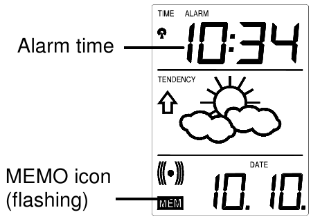 MEMORY ALARM (STORAGE OF ALARM TIMES) 