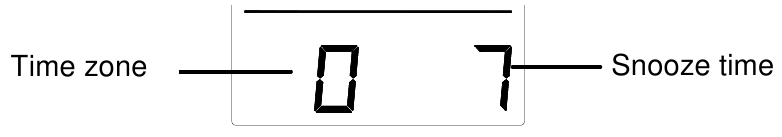 TIME ZONE AND SNOOZE TIME SETTING 