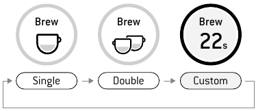 Functions - ESPRESSO EXTRACTION