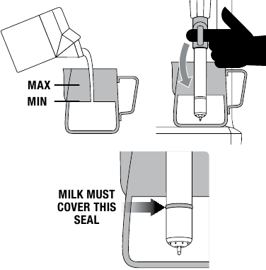 Functions - TEXTURING MILK