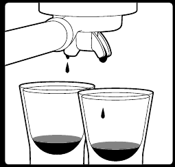 Espresso Aralığının &Uuml;zerinde