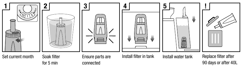SU FİLTRESİNİN DEĞİŞTİRİLMESİ