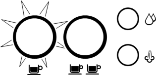 Funksjoner - F&Oslash;RSTE GANGS BRUK