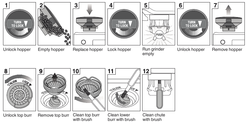 KONİK &Ccedil;APAKLI &Ouml;Ğ&Uuml;T&Uuml;C&Uuml;N&Uuml;N TEMİZLENMESİ