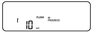 FLUSH TEMİZLEME D&Ouml;NG&Uuml;S&Uuml;