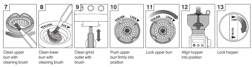NJEGA, ČI&Scaron;ĆENJE I SKLADI&Scaron;TENJE - 2. dio