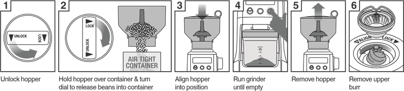 NJEGA, ČI&Scaron;ĆENJE I SKLADI&Scaron;TENJE - 1. dio