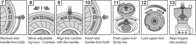RAD S VA&Scaron;IM NOVIM UREĐAJEM - 2. dio